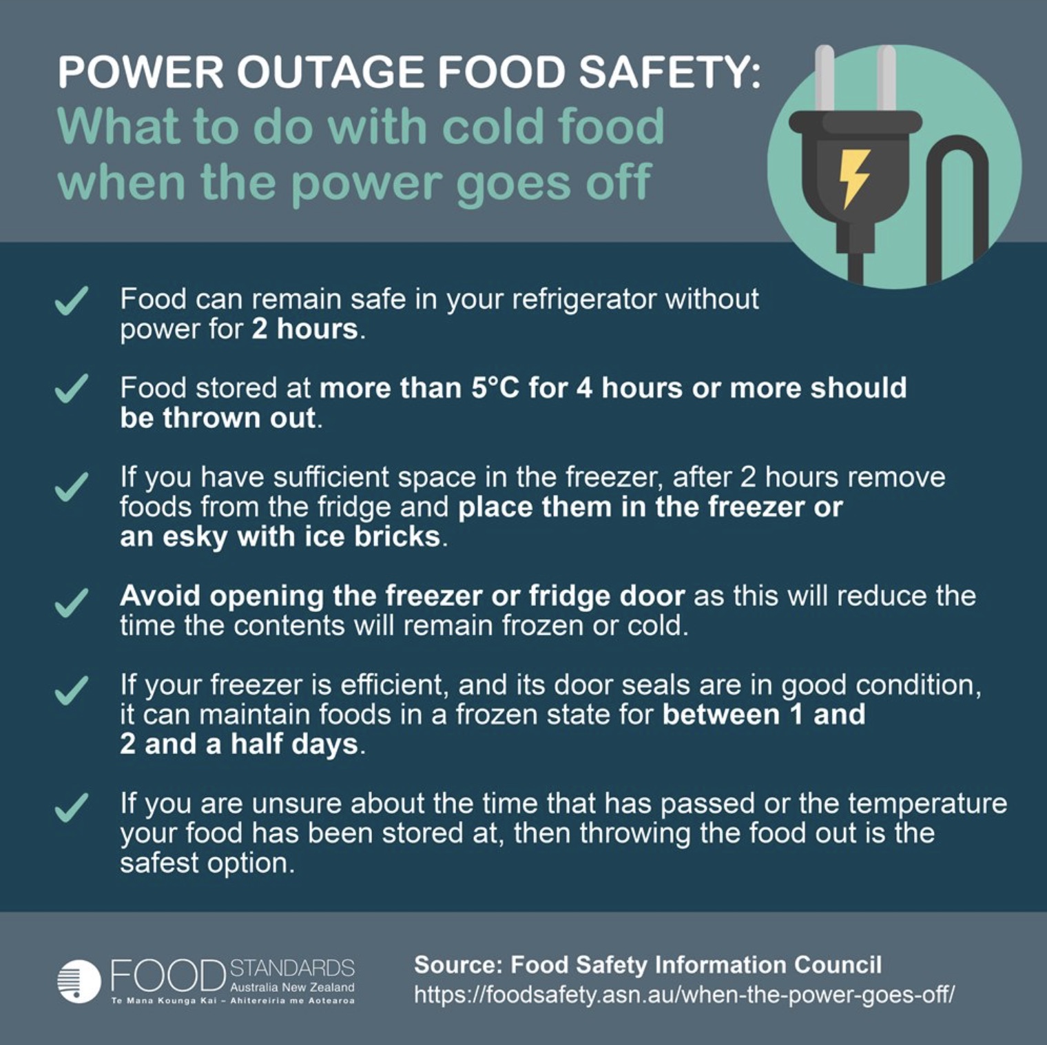 Here's what do with refrigerated food if the power is out