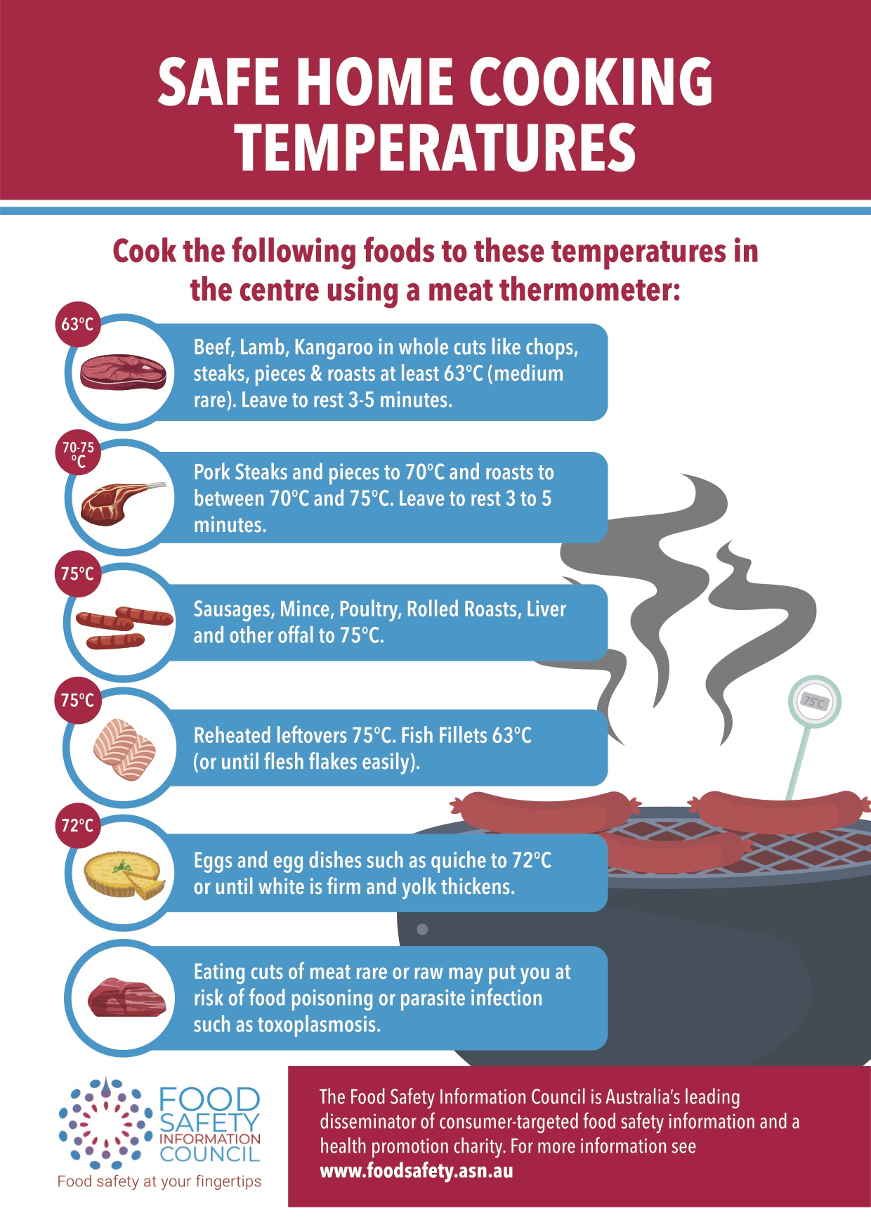 Foodsafety Asn Au Australian Food Safety Week Duplicate Foodsafety